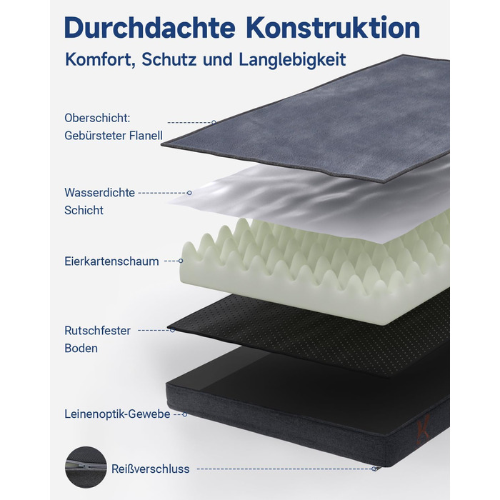 Ортопедичне ліжко для собак KSIIA, великі породи, кошик для собак, знімний та пральний чохол, водонепроникне ліжко для собак з бортиком, неслизьке дно, темно-сірий, 88x55x15 см