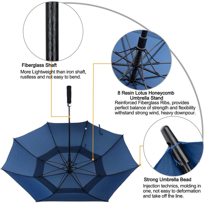 ACEIken Парасолька велика XL/XXL - Стійка до вітру, автоматична, з подвійним дахом та вентиляцією - Якісний тростиночний парасоль для жінок та чоловіків, ідеальна як гольф-парасолька, блакитна, 62 дюйми (157 см)