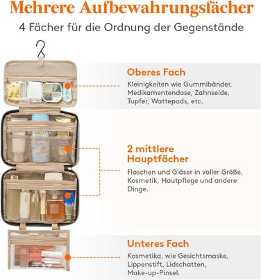 Сумка для косметики та туалетних аксесуарів Lifewit для подорожей, велика органайзер з гачком, прозора кишеня для гігієнічних засобів, світло-зелений (світло-сірий, M)