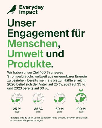 Зарядна станція Belkin UltraCharge 3 в 1 з Qi2.2, 25W, сумісна з MagSafe, для iPhone, Apple Watch, AirPods, Pixel, з адаптером 45W