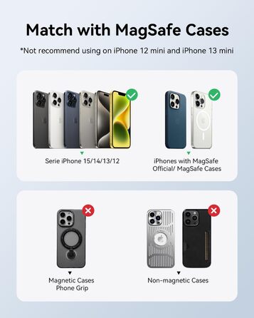 Power Bank Kuulaa Ultra Slim Magsafe, 5000mAh, Бездротова зарядка, Type-C, 20W, для iPhone 15/14/13/12, Space Gray