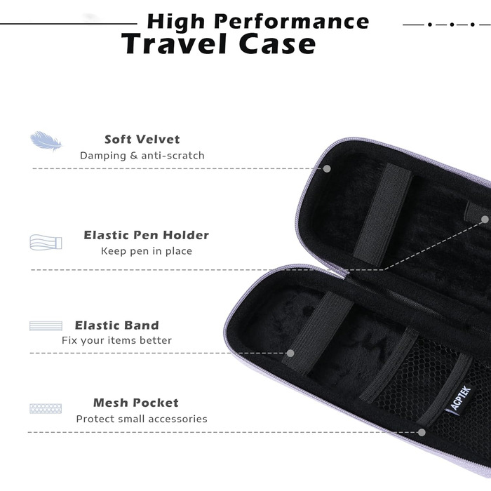 Чохол для Apple Pencil та інших стилусів: преміум шкіра, USB-кабель, фіолетовий