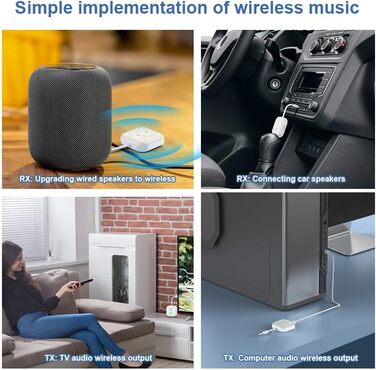 Isobel Bluetooth Передавач та Приймач 2-в-1: Bluetooth Адаптер 5.0 з низькою затримкою для TV/PC/Laptop. Підтримка Optical Toslink RCA 3.5mm AUX. Dual Link (Ultimate Transmitter Receiver)