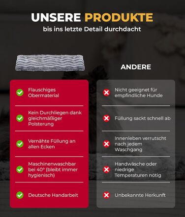 Килимок для собак Преміум-якість з наповнювачем та антиковзаючою основою L (75x115 см) – М'який та Практичний – Зручна Деки для собак – Антрацитовий колір, Виготовлено в Німеччині 75x115 см
