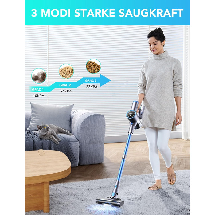 Greenote GSC60 Бездротовий акумуляторний пилосос, 33000Pa, з сенсорним екраном, до 40 хв роботи, 10 в 1, тихий, для твердих поверхонь, килимів, шерсті тварин