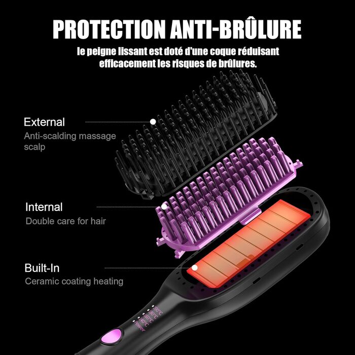 Професійний випрямляч для волосся - щітка-випрямляч, 4 температурні режими, 140°C–200°C, час нагріву 30 секунд, з іонізацією, підходить для всіх типів волосся (Рожевий)