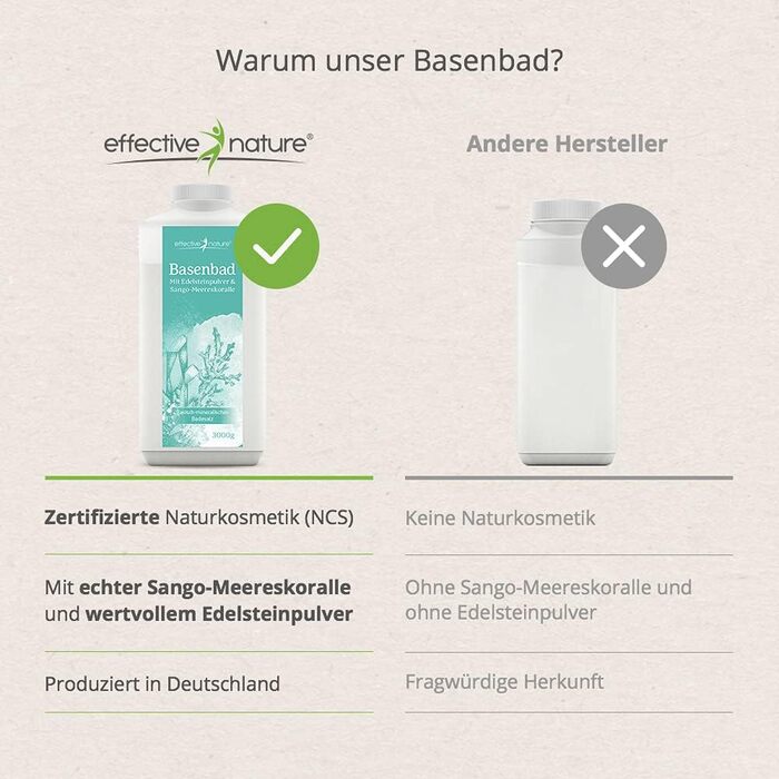 Effective Basenbad - 3000 g - with Sango Marine Coral - For supple skin - Regenerating after sports - Supports your alkaline cure (foot bath, full bath or wraps) - Without additives