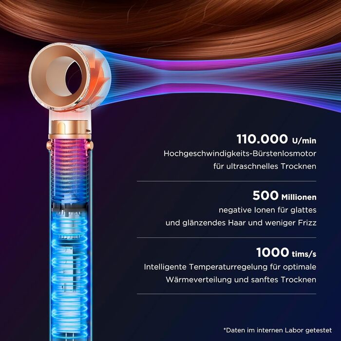 PARWIN PRO BEAUTY MaxAIR 2.0 Multi-Styler Set: 7-в-1 Фен, Плойка, Випрямляч, Щітка для об'єму, 110000 об/хв, Автоматична намотка, Подвійна напруга, Jasper Plum