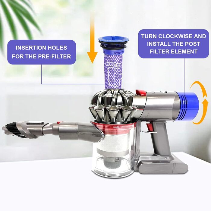 Фільтри для пилососа Dyson V11/V15 (3 шт) - Waitley, сумісні з SV14, SV17, SV22 Detect Animal, Absolute, Extra, Pro, Torque Drive (#970013-02)