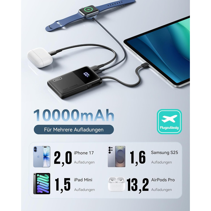 Повербанк INIU 45W 10000mAh з вбудованим кабелем USB-C, швидка зарядка для iPhone 16 17 Pro, Samsung S22, Xiaomi, iPad, чорний