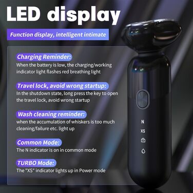 Електричний гоління для чоловіків Sejoy з 4D головкою, бездротовий, для мокрого та сухого гоління, потужний мотор