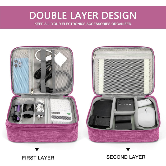 Водонепроникний органайзер для електроніки з 2 відділеннями: SD-картки, флешки, Power Bank, 27x20x8 см (фіолетовий)