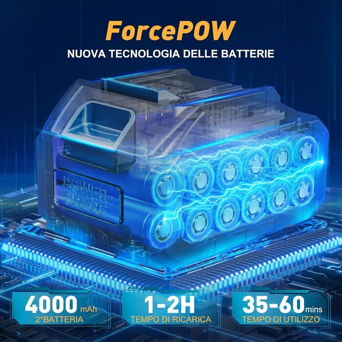 Акумуляторна міні-пила PowerCut X9 PRO 6 дюймів з автоматичним змащенням, 8000mAh, 2 акумулятори