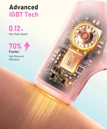 Пристрій для епіляції IPL Haarlosy - безболісна епіляція лазером, для дому, 9 рівнів, захист шкіри, для жінок та чоловіків, для обличчя, бікіні, тіла, білий (рожевий)