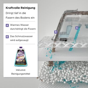 Теперішній мийний пилосос Motionflow з нагрівом - 1200W для килимів, меблів, авто. 4 насадки, самоочищення, 15с нагрів. Чорний