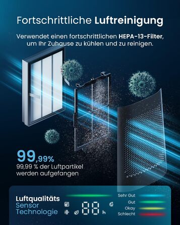 Вентилятор Pro Breeze OmniAir 105 см з очищувачем повітря: осциляція 75°, пульт, HEPA 13, LED дисплей, 10 швидкостей, тихий, 5 режимів (срібний)
