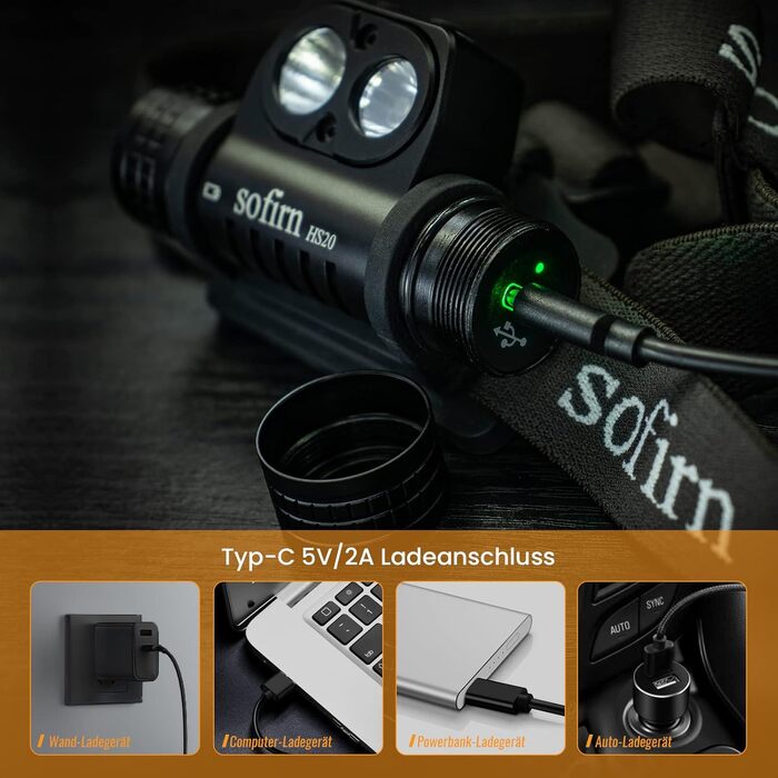 Ліхтар налобний Sofirn HS20 2700 люмен, LED, акумуляторний, USB Type-C, подвійні світлодіоди, 5 режимів яскравості, дальнє та широке світло, для кемпінгу та бігу