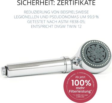 Legionella Filter Showerhead Safety Chrome | Medical Technology | Certified | Immediate Protection | Discreet | High Quality