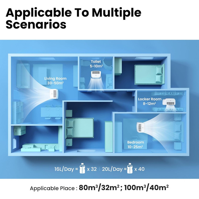 Зволожувач повітря Comfee MDDP-50DEN7 - 50л/24г, для приміщень до 100м², з таймером та великим баком