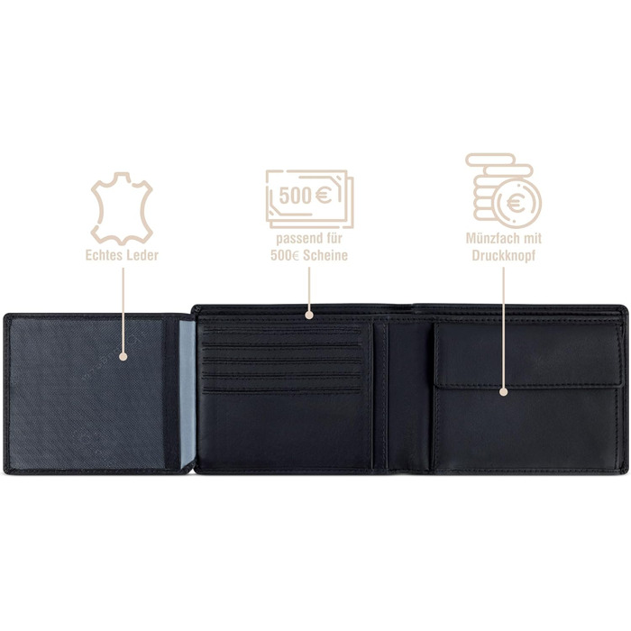 Bugatti Lima Wallet for Men, Genuine Leather, Black Crossbody Wallet
