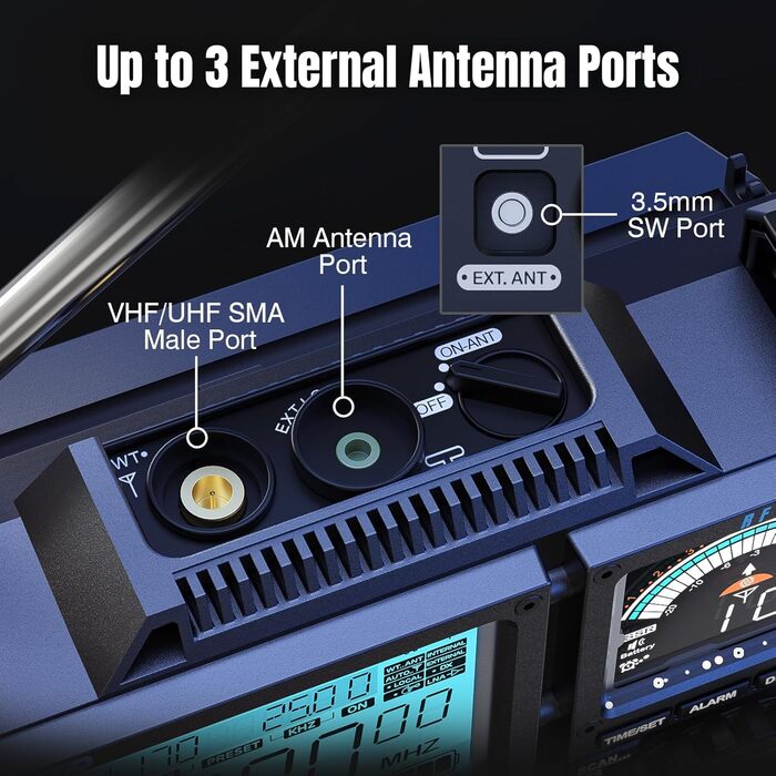 Радіоприймач Raddy RF919 SSB: FM/AM/SW/VHF/UHF/AIR/CB, з тюнером, 3 антени, 5000mAh, сірий