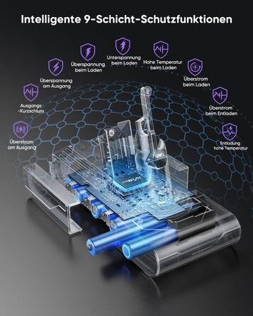 Акумулятор FLYLINKTECH 8.0Ah V8 для пилососів Dyson V8 Absolute/Animal/Fluffy/Motorhead SV10 з 2+1 фільтрами та 4 шурупами