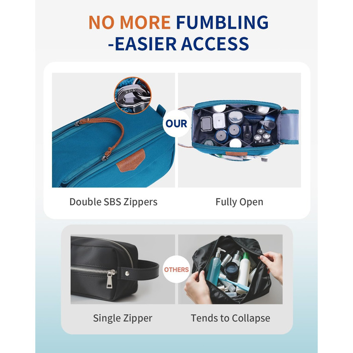 Чоловіча дорожня косметичка ECOHUB, водонепроникна, з великим відділенням та відділенням для мокрих речей, з переробленого PET, з двома блискавками, для подорожей (блакитно-зелений)