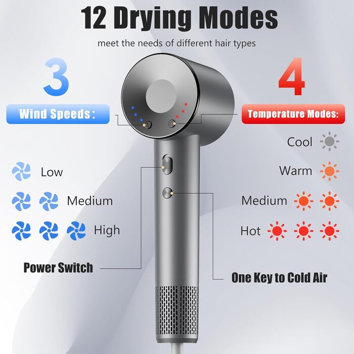 Фен Journeyside Ionen 1600W - Професійний, Швидке Сушіння, Регулювання Температури та Потужності, Anti-Frizz, для Дома та Подорожей (Сірий)