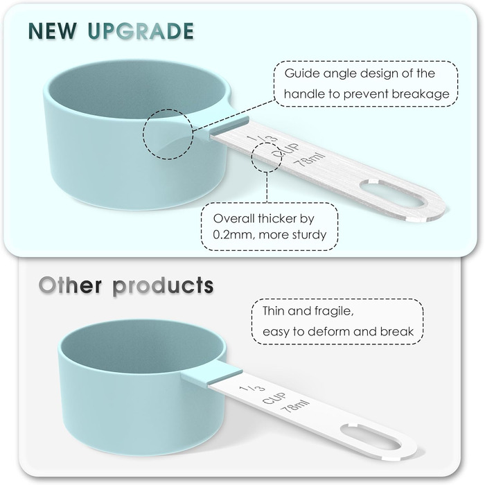 Набір мірних стаканів та ложок TILUCK, 5 шт + 5 шт, чорний, нержавіюча сталь, для кухні, приготування їжі та випічки, штабельовані