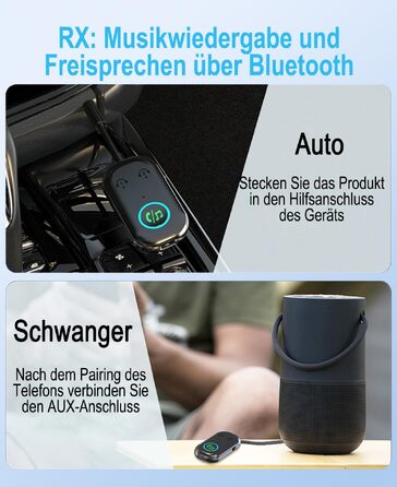 Bluetooth адаптер iKDSAW 2-в-1 (передавач та приймач) 5.3, Aux трансміттер для ТБ, літака, авто, стереосистем та навушників, 3.5 мм Jack