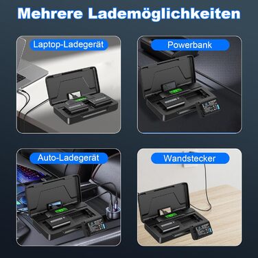 Набір акумуляторів NP-FW50 1300mAh та зарядний пристрій LCD для камер Sony ZV-E10, A6000, A6300, A6400, A6500, A5100, A5000, A7, A7II, A7R, A7RII, A7SII, 7RM2, 7SM2, 7M2, A55, RX10 II III IV, NEX-3/5/6/7, NEX-F3 (2 шт. акумулятори & 1 зарядний пристрі