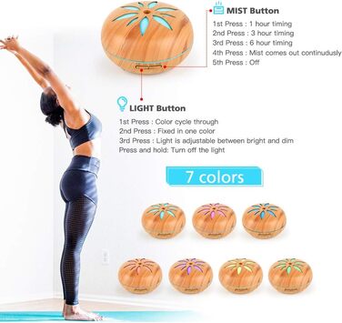 Дифузор ароматерапії GeeRic 550 мл з таймером, ультразвуковий зволожувач повітря, 7 кольорів LED, дерев'яний корпус