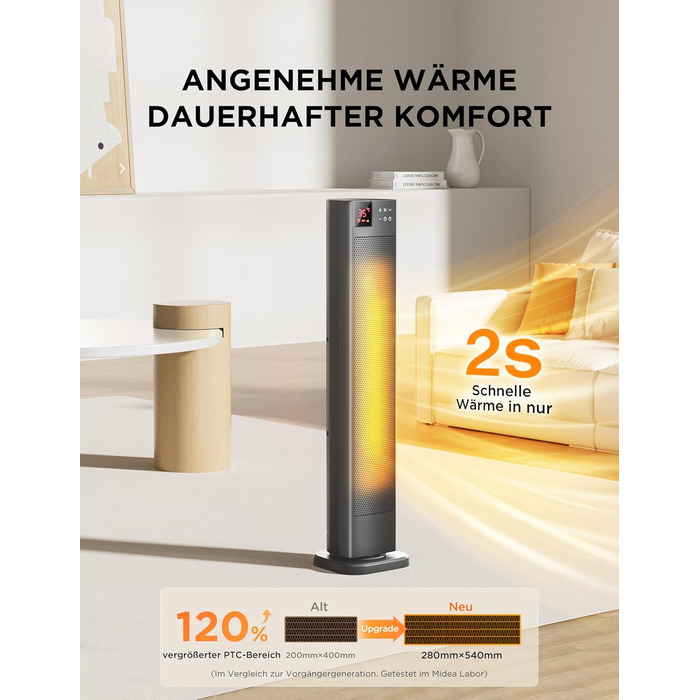 Електричний обігрівач Midea Ceramic 2000W з термостатом, 3 режими, таймер 24 год, захист від перегріву та перекидання, миттєве тепло для офісу та спальні (сірий, 76 см)