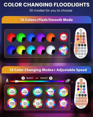 MEIKEE 60W RGB Spotlight with Remote Control, 30 Modes, 10 Colors, Timer, RGB Floodlight, IP66 Waterproof, 6 Brightness Levels, Projector, Colorful, Christmas, Halloween, Party LED Spotlight, Color Decorative, 2 Pieces
