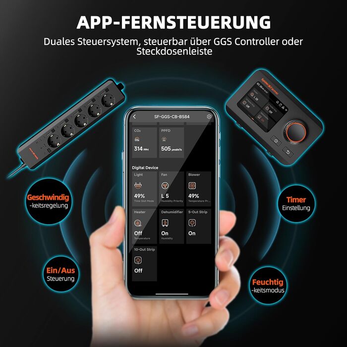 Електричний осушувач повітря Spider Farmer 12L з регулюванням вологості, APP-керування, таймер 24H для теплиці, дому та підвалу