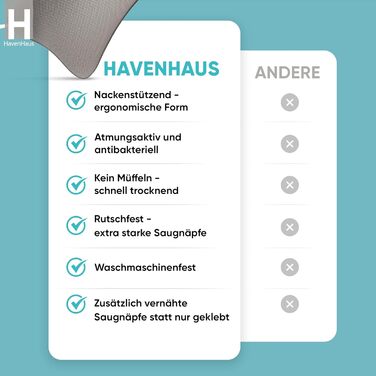 Преміум подушка для ванни Havenhaus сірого кольору | Подушка для ванни швидковисихаюча з великими присосками для надійного кріплення | Подушка для ванни для підтримки шиї, яку можна прати | Маленька подушка для ванни для оптимального розслаблення шиї сіро