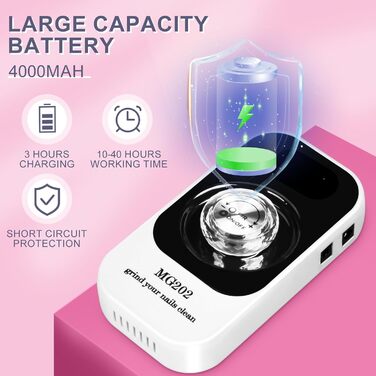 Електрична фрезер для нігтів 12в1 з кейсом, 40000 об/хв - професійний набір для манікюру та педикюру, для гелю та акрилу (білий)