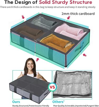 Комод під ліжко Homyfort 2 шт. для взуття з прозорим кришкою - органайзер для взуття, міцна коробка для зберігання з 14 + 4 відділеннями, сірий льон, XDUBS14S4, 86 x 60 x 15 см