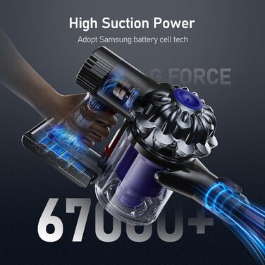 Запасний акумулятор V6 6500mAh для пилососів Dyson V6 DC62, DC58, DC59, DC61, DC72, DC74, SV03, SV05, SV06, SV07, SV09 + 2 фільтри