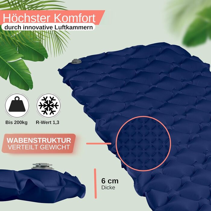 Ізомат туристичний Backpacker's Journey – Ultraleichte, легкий та компактний, для кемпінгу та подорожей (тюркіс)