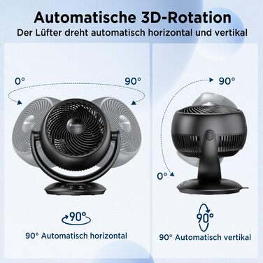 Вентилятор EasyAcc тихий, 25dB, настільний, з авто-осциляцією 90°, 3D Turbo, з пультом, 3 швидкості, таймер 2-12 годин, для спальні - чорний