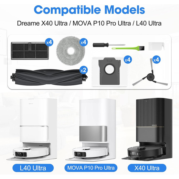 Запчастини для Dreame X30 Ultra, L10s Ultra Gen2, L40 Ultra AE, Mova E30 Ultra: комплект аксесуарів (2 основні щітки, 4 фільтри, 4 ганчірки для миття, 4 бічні щітки, 4 пилозбірники)