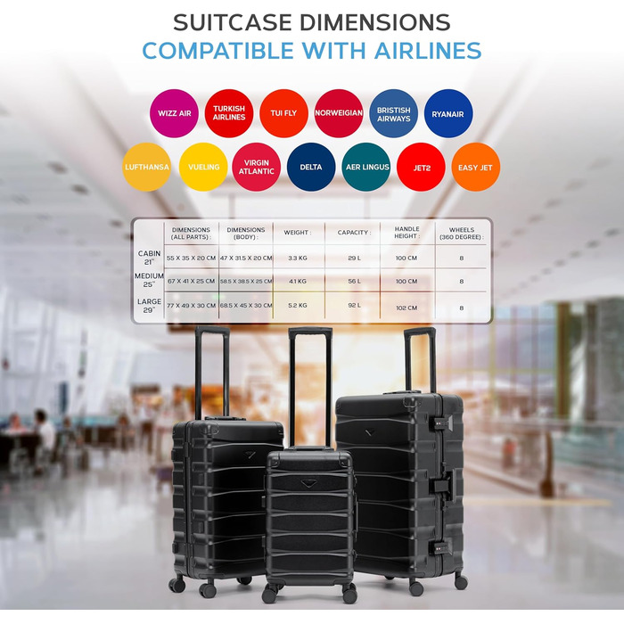 Чемодан Flight Knight Premium з 8 обертовими колесами, алюмінієва рама, ABS корпус, захист від викрадення, підходить для ручної поклажі та великого багажу (55x35x20cm + 31