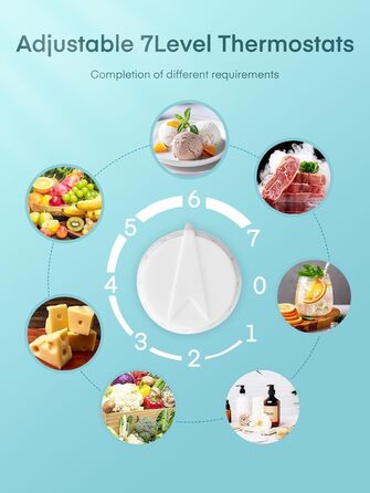 Міні холодильник FOHERE 46L з відділенням для льоду | Компактний холодильник з регулюванням температури, енергозберігаючий, тихий | Ідеальний для офісу, кемпінгу та геймінгу | Змінний бік відкривання дверцят | Білий