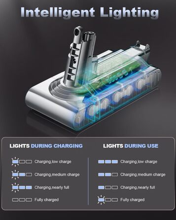 Запасний акумулятор Powtree для пилососа Dyson V10 (1 фільтр + 3 шурупи)