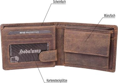 Hodalump Genuine Leather Wallet • Wallet for Women and Men with RFID Protection • Cardholder with Coin Pocket