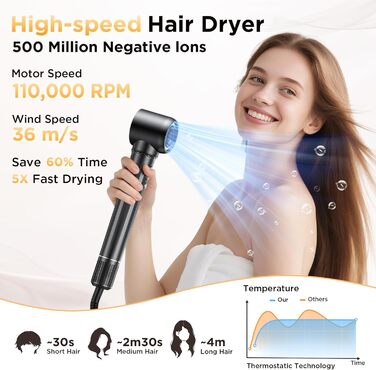 Айрстайлер 5 в 1: Іонний фен, плойка, щітка для об'єму, випрямляч, щітка-випрямляч. Швидке сушіння, об'єм, гладкість та блиск. Gunmetal