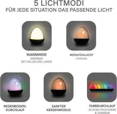 MegaLight LED Night Light Kids RGB Color Changing | Night Light Baby without Swallowing Hazards | Dimmer Night Light with Timer | Touch USB Night Lamp for Children's Room | (Ovo)
