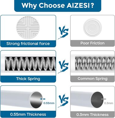 Штанга для душу/шторки без свердління Aizesi, 80-160 см, білий колір, 1 шт. (телескопічна, регульована)