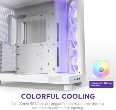Корпус ПК NZXT H6 Flow RGB: компактний Mid-Tower з 3 вентиляторами, чорний/білий